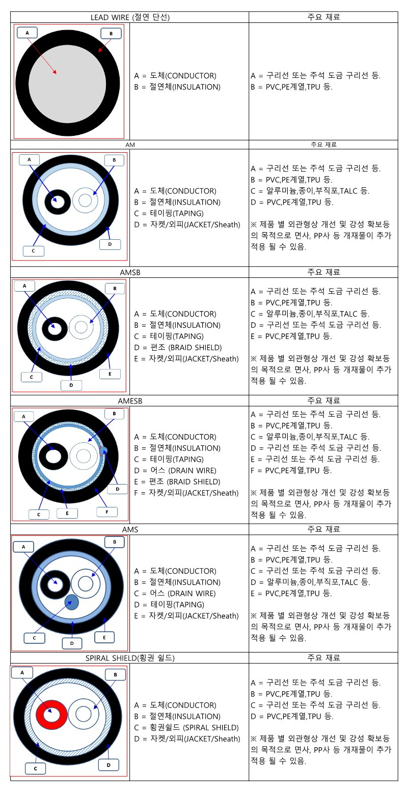 기본구조_1_crop.jpg